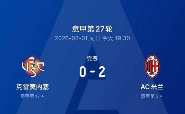 2-0！AC米兰全力反击，复仇升班马克雷莫内塞，意甲近三轮首胜喜迎转机